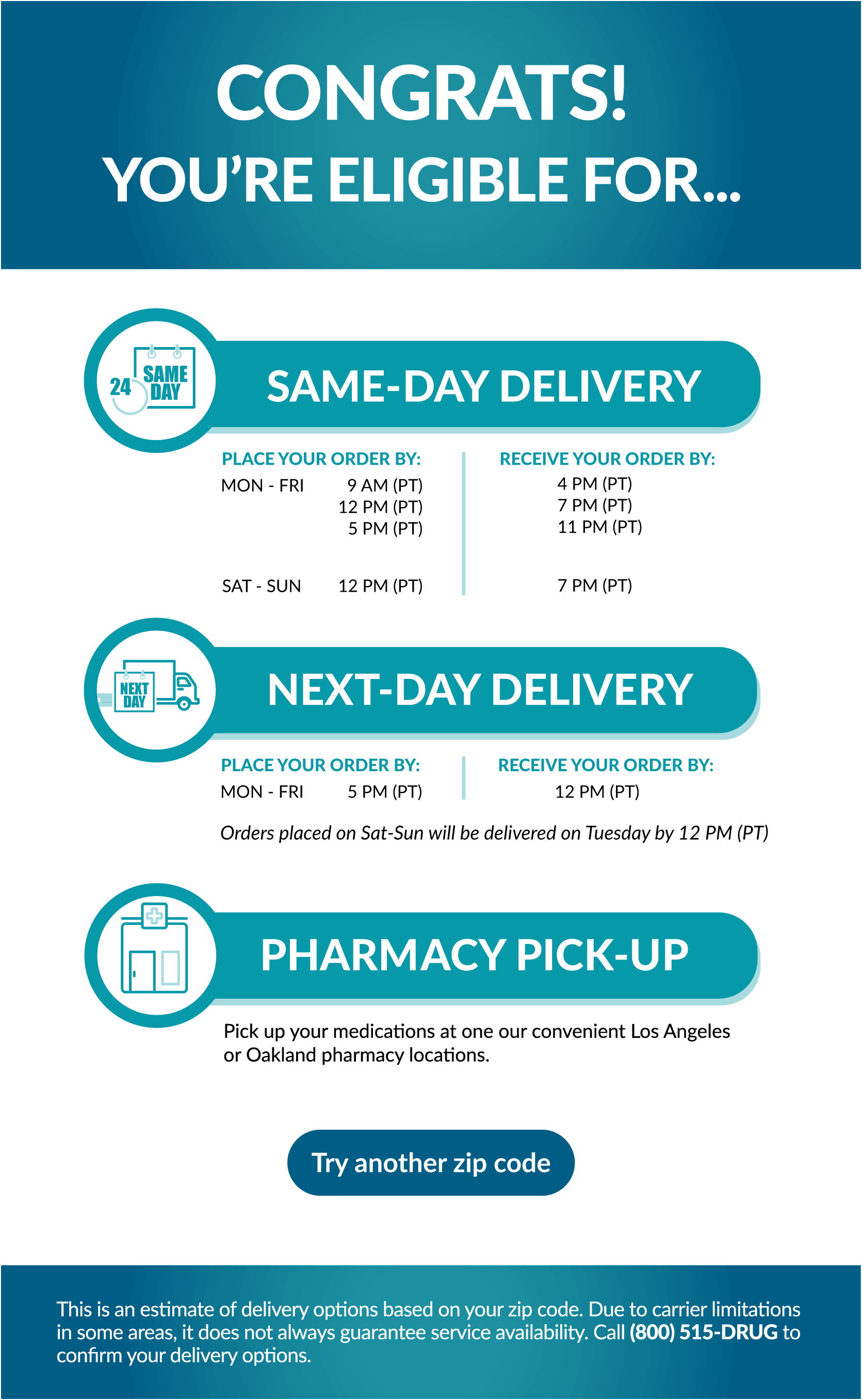 Next Day + Same Day + Pickup Eligibility