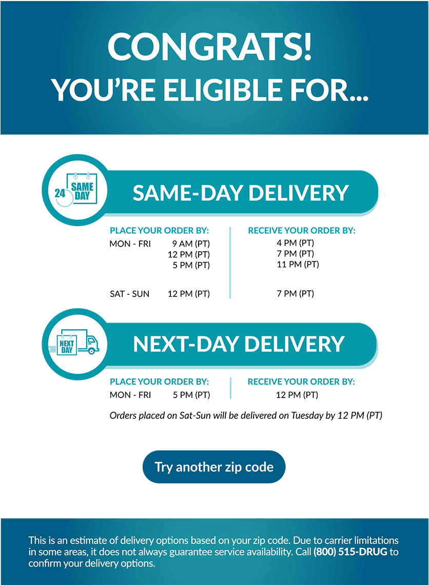 Next Day + Same Day Eligibility