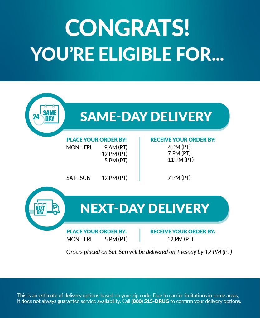 Next Day + Same Day Eligibility